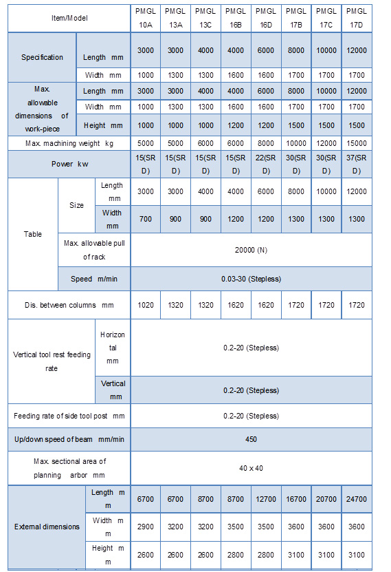 LIGHT DUTY PLANNING MACHINES-PMGL SERIES.jpg