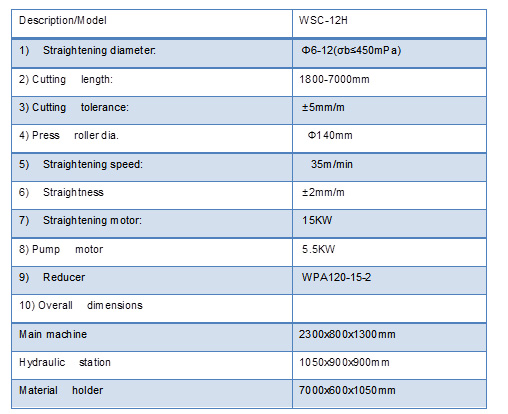 STRAIGHTENTING AND CUTTING MACHINE-WSC-.jpg