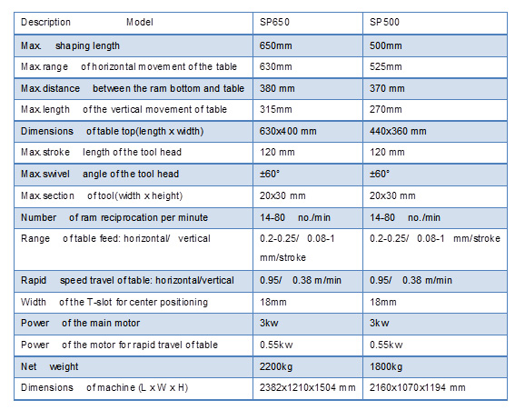 Specification.jpg