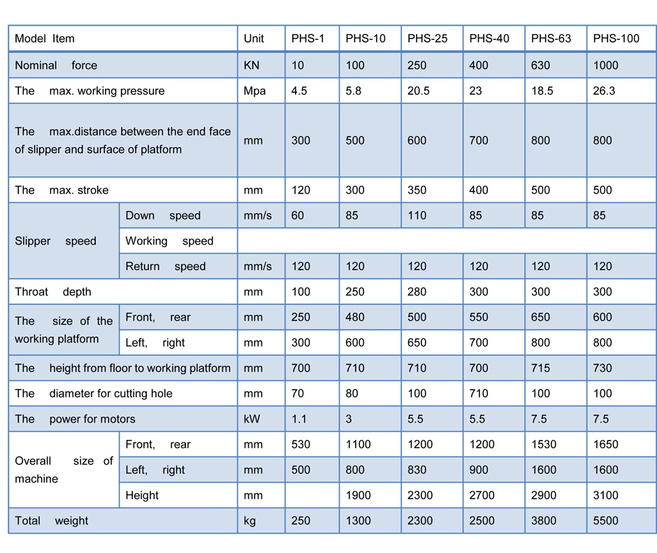 PRESS MACHINE -PHS Series.jpg