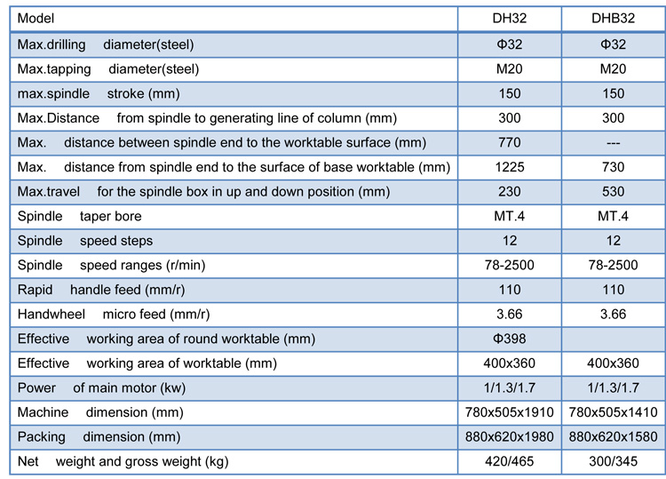 DRILLING MACHINE -DH SERIES.jpg