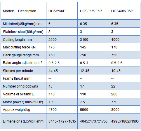 HYDRAULIC SHEAR MACHINE -HGS-P SERIES.jpg