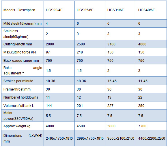 HYDRAULIC SHEAR MACHINE -HGS-E SERIES.jpg