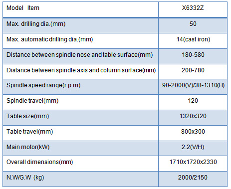 MILLING AND DRILLING MACHINE -MUD32Z.jpg