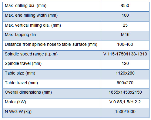 MILLING AND DRILLING MACHINE-MUD2.jpg