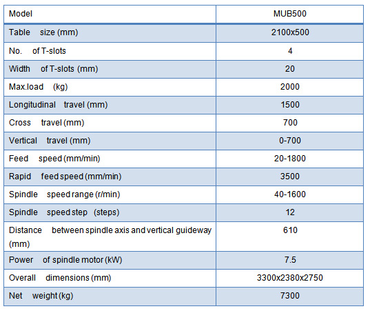 BED TYPE UNIVERSAL MILLING MACHINE-MUB500.jpg