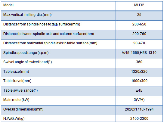 UNIVERSAL SWIVEL HEAD MILLING MACHINE-MU32.jpg