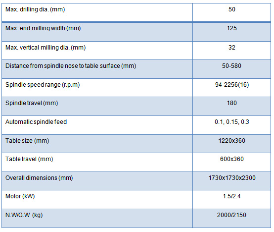 MILLING AND DRILLING MACHINE-MD50.jpg