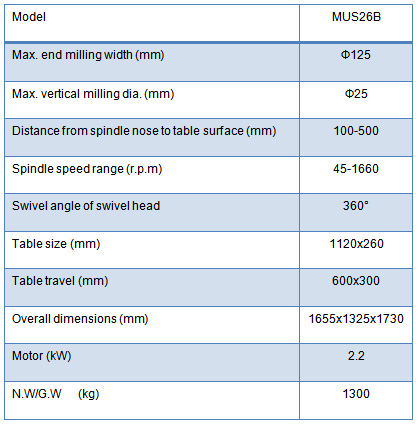 UNIVERSAL MILLING MACHINE -MUS26B.jpg