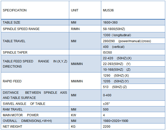 UNIVERSAL MILLING MACHINE -MUS36.jpg